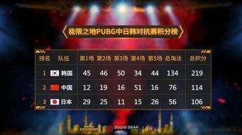 吃瓜爆料短剧吃瓜爆料大赛每日聚集地.热点黑科技最近推荐,揭秘热点黑科技，每日聚集地带你畅游科技前沿