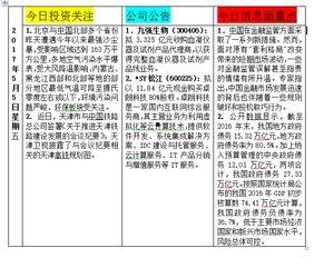 爆料网每日精选最新消息
